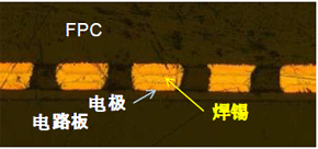 连接结构